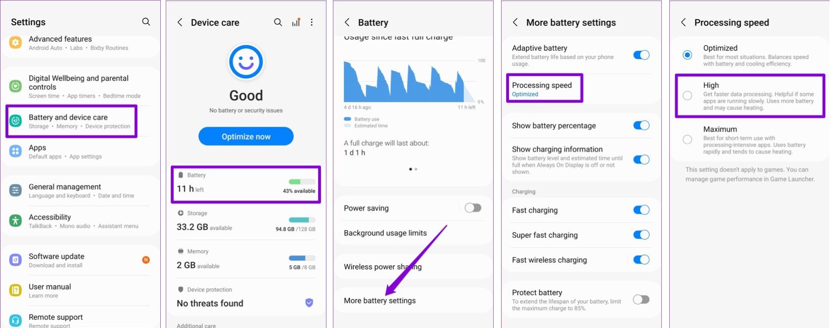 سرعت پردازش موبایل سامسونگ گلکسی